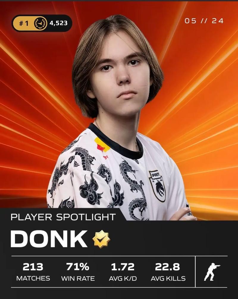 EPL S20 小组赛：差一口气！LVG 1-2不敌Heroic